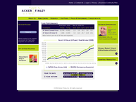 Acker Finley Inc.
