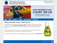 International Stretcher Sys.
