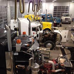Major Overhaul & Equipment Repair