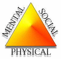 IllnessWellnessContinuum