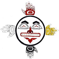 Kitimat City High School