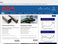 Asa Alloys