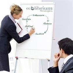 Ecolibrium Strategies Inc