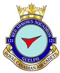 121 Red Arrows Squadron