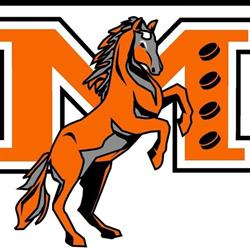 McKnight Hockey Association