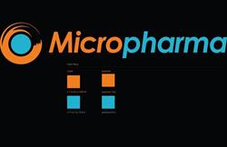 Micropharma Limited