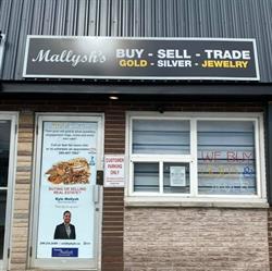 Mallysh's Buy Sell Trade