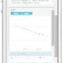 Uploaded by visitor on 3/25/2017 - Our Iphone app so you can monitor your usage in real time! Uploaded by visitor on 3/25/2017 - Our Iphone app so you can monitor your usage in real time!