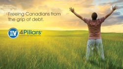 4 Pillars Newmarket