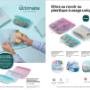 Dites au revoir au plastique à usage unique. Dites au revoir au plastique à usage unique.
