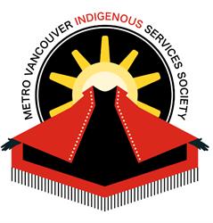 MVISS-Metro Vancouver Indigenous Services Society