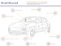 Automotive Protection